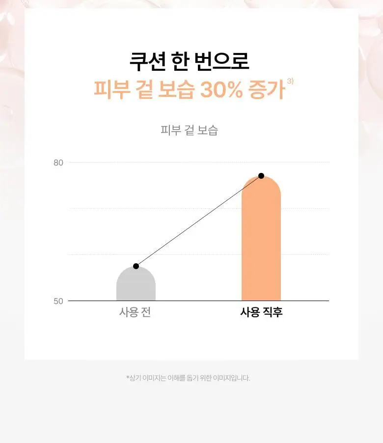 [리필기획/매끈결광] 아누아 결 쿠션 리필 기획 5종 중 택1 상세페이지 17